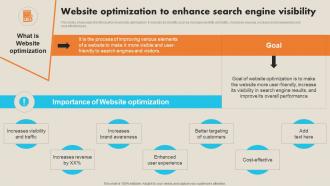 Website Optimization To Enhance Search Engine Record Label Marketing Plan To Enhance Strategy SS