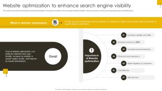 Website Optimization To Enhance Search Engine Revenue Boosting Marketing Plan Strategy SS V