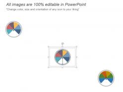 97152031 style essentials 2 financials 3 piece powerpoint presentation diagram infographic slide
