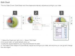 Website performance measurement dashboard ppt powerpoint slides