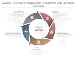 Website performance measurement powerpoint slide templates download