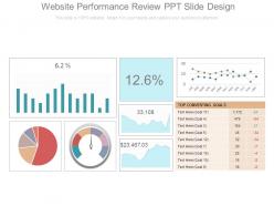 Website performance review ppt slide design