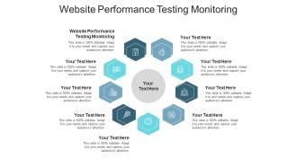 Website performance testing monitoring ppt powerpoint presentation styles maker cpb