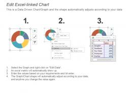 Website performance tracking powerpoint graphics