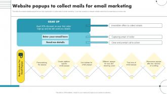 Website Popups To Collect Mails For Email Marketing Ecommerce Marketing Ideas To Grow Online Sales