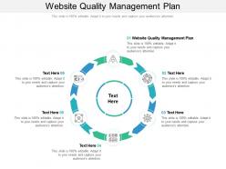 Website quality management plan ppt powerpoint presentation styles smartart