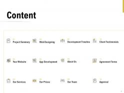 Website Redesign Proposal Powerpoint Presentation Slides