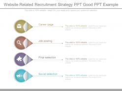 Website Related Recruitment Strategy Ppt Good Ppt Example