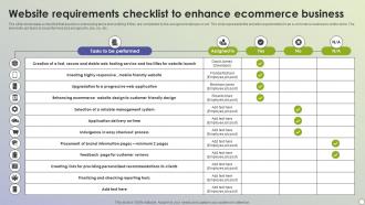 Website Requirements Checklist To Enhance Ecommerce Business