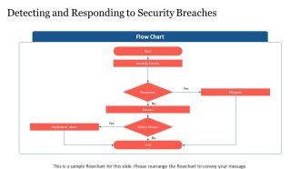 Website Security For Wordpress Hardening Backups PPT Presentation AT Colorful Attractive
