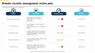 Website Security Management Action Plan Website Launch Announcement
