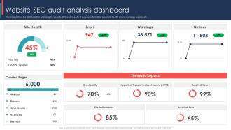 Website SEO Audit Analysis Dashboard SEO Marketing To Boost Business Sales