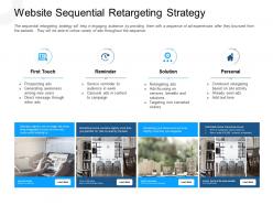 Website Sequential Retargeting Strategy Contains Slightly Powerpoint Presentation Maker