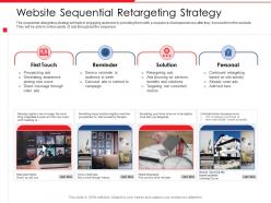Website sequential retargeting strategy staircase best powerpoint presentation outfit