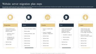 Website Server Migration Plan Steps