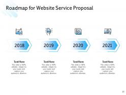 Website service proposal powerpoint presentation slides