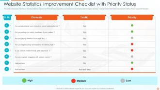 Website Statistics Improvement Checklist With Priority Status