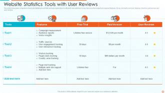 Website Statistics Tools With User Reviews