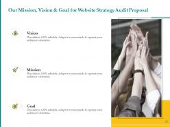 Website strategy audit proposal template powerpoint presentation slides
