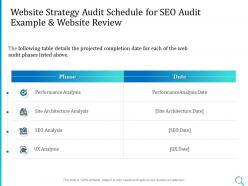 Website Strategy Audit Schedule For SEO Audit Example And Website Review Ppt Grids