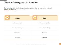 Website strategy audit schedule ppt powerpoint presentation inspiration
