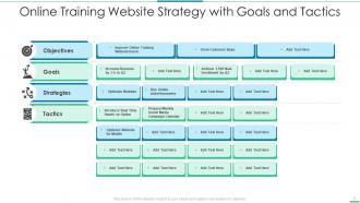 Website strategy powerpoint ppt template bundles