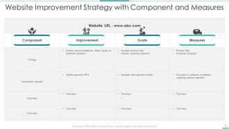 Website Strategy Powerpoint Ppt Template Bundles