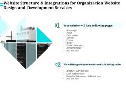 Website structure and integrations for organization website design and development services ppt file topics