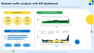 Website Traffic Analysis With Kpi Dashboard Pay Per Click Marketing MKT SS V