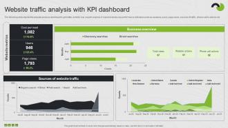 Website Traffic Analysis With Kpi Dashboard Search Engine Marketing Ad Campaign