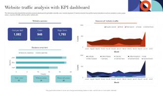 Website Traffic Analysis With KPI Dashboard Sem Ad Campaign Management To Improve Ranking
