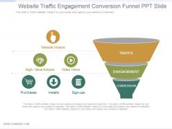 Website traffic engagement conversion funnel ppt slide