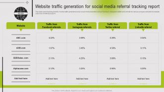 Website Traffic Generation For Social Media Referral Tracking Report Guide To Referral Marketing