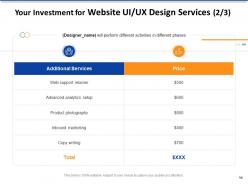Website UIUX Design Proposal Powerpoint Presentation Slides