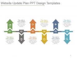 Website update plan ppt design templates