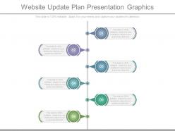 Website update plan presentation graphics