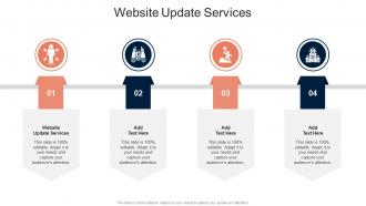 Website Update Services In Powerpoint And Google Slides Cpb