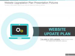 Website upgradation plan presentation pictures
