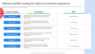 Website Usability Testing For Improve Customer Virtual Shop Designing For Attracting Customers