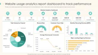 Website Usage Analytics Report Dashboard To Track Performance