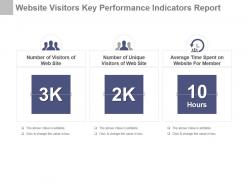 Website visitors key performance indicators report ppt slide