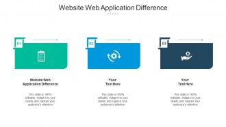 Website web application difference ppt powerpoint presentation outline picture cpb