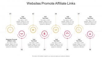 Websites Promote Affiliate Links In Powerpoint And Google Slides Cpb