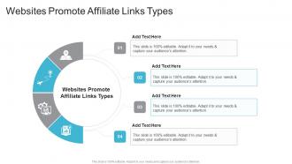 Websites Promote Affiliate Links Types In Powerpoint And Google Slides Cpb
