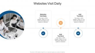 Websites Visit Daily In Powerpoint And Google Slides Cpb