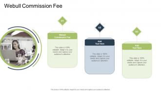 Webull Commission Fee In Powerpoint And Google Slides Cpb