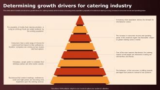 Wedding Catering Business Plan Determining Growth Drivers For Catering Industry BP SS