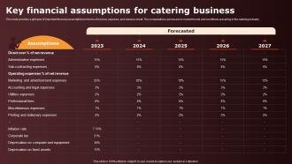 Wedding Catering Business Plan Key Financial Assumptions For Catering Business BP SS
