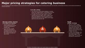 Wedding Catering Business Plan Major Pricing Strategies For Catering Business BP SS