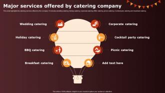 Wedding Catering Business Plan Major Services Offered By Catering Company BP SS